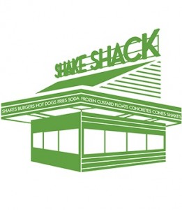 shake